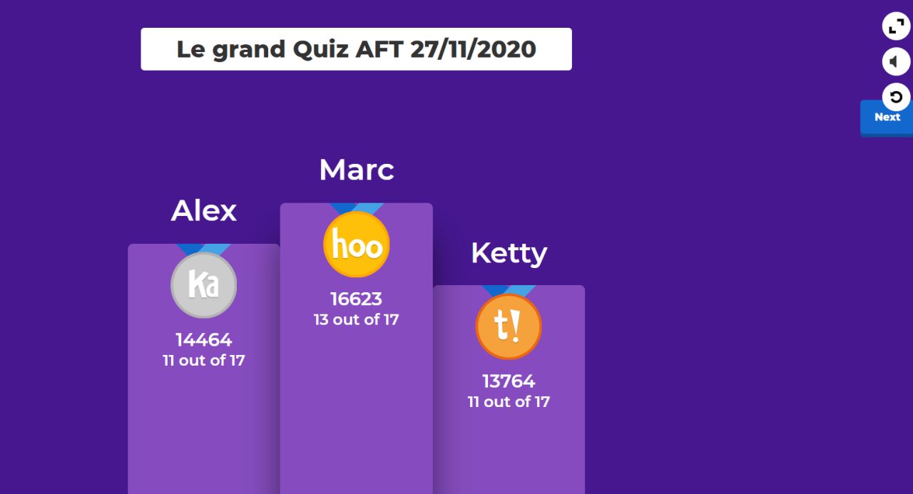 Podium Kahoot