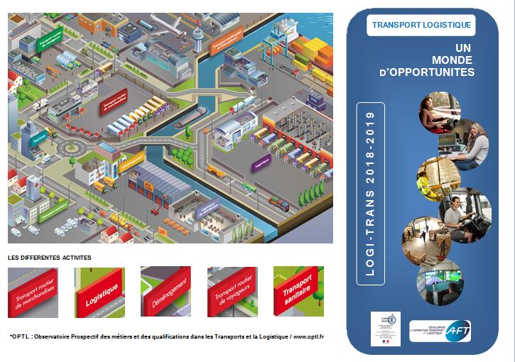 PARCOURS-AVENIR 2018-2019