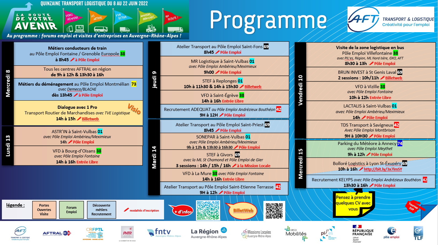 Le Programme de la Route de Votre Avenir AURA 2022