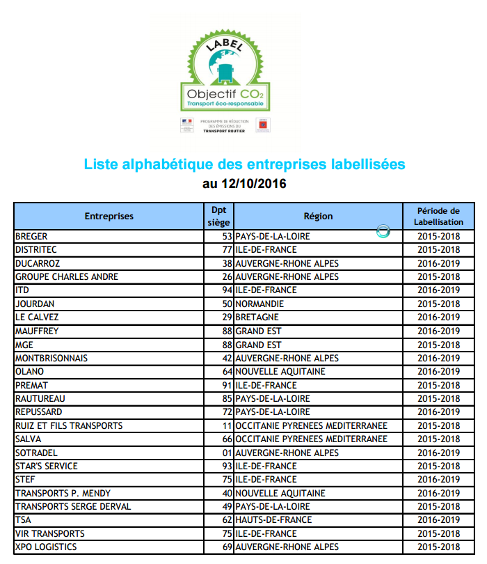 liste des labellisés