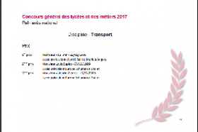 Liste des lauréats 2017